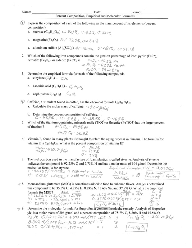 empirical-formulas-worksheet-1-handmademed