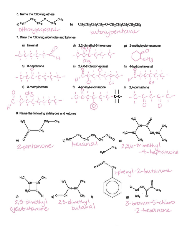 Naming Functional Groups Worksheet With Answers