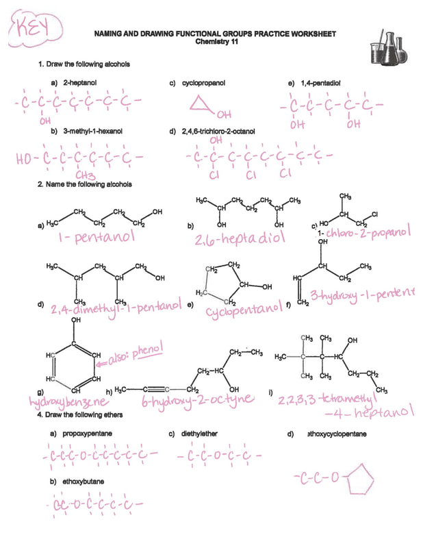 organic chemistry functional groups practice worksheet